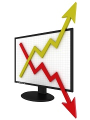 Radiology Revenue Changes