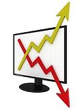 Radiology Revenue Changes