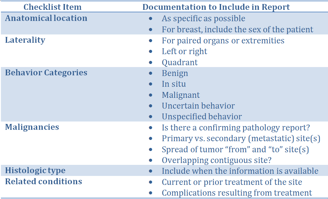 what is the correct drg assignment for the neoplasm case