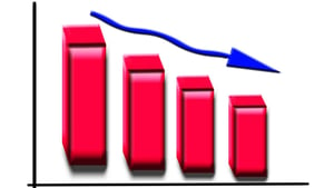 Radiologys Declining Reimbursement Spans More Than A Decade